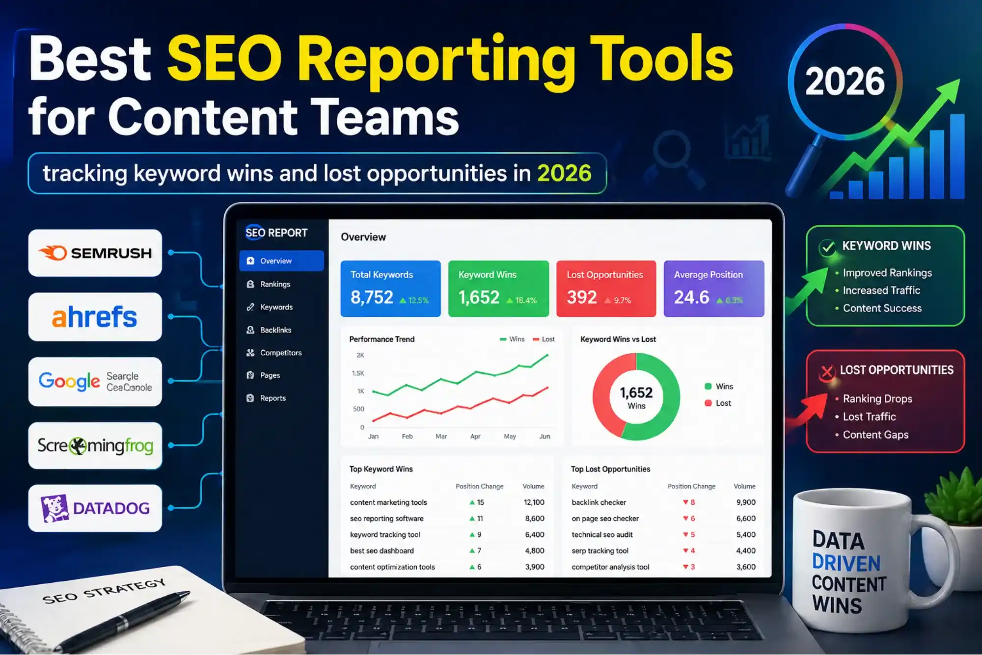 Best SEO Reporting Tools for Content Teams tracking keyword wins and lost opportunities in 2026