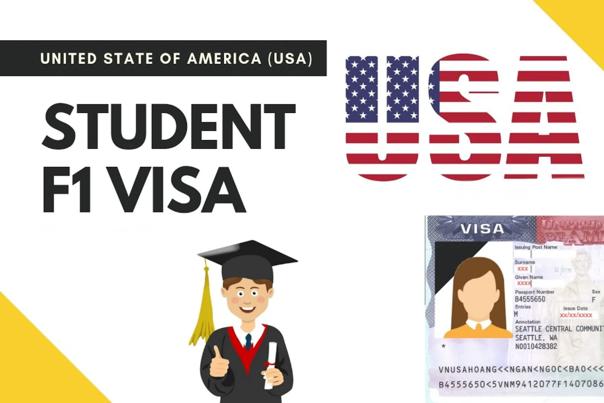 Price of Visa to America in 2026